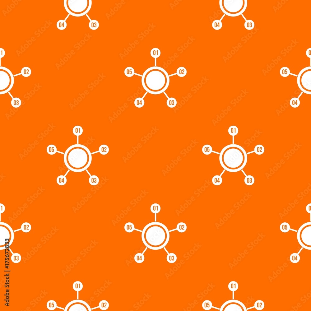 Poster circle chart with numbers pattern seamless
