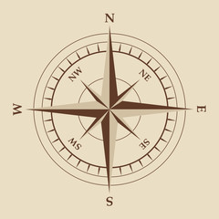 Nautical compass equipment in vector format