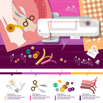 Seamstress work on sewing machine infographic elements top view professional tailoring manufacture of wearing apparel vector