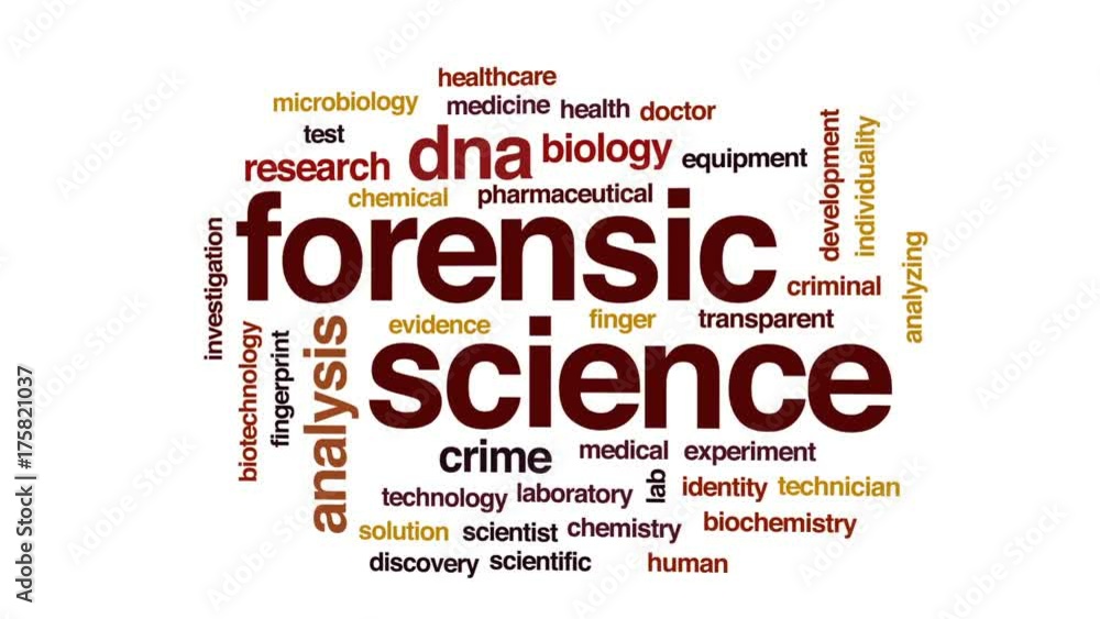 Poster forensic science animated word cloud, text design animation.