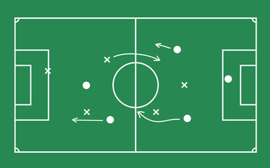 Flat green field with soccer game strategy. Vector illustration.