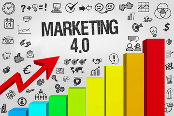 Marketing 4.0 / Diagramm mit Symbole