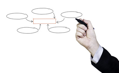 Man's Hand Holding White Board Marker