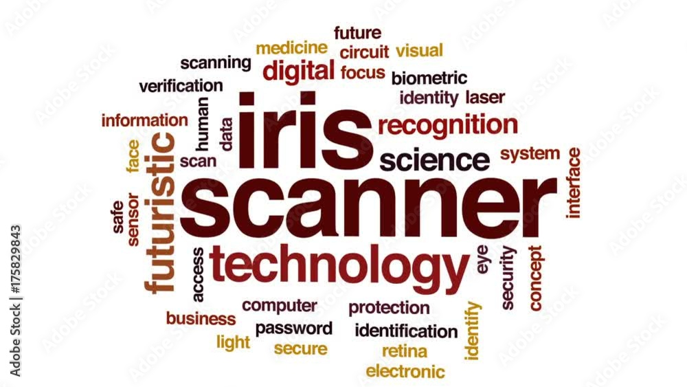 Poster iris scanner animated word cloud, text design animation.