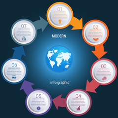 Cycles arrows Infographic 7 positions map earth