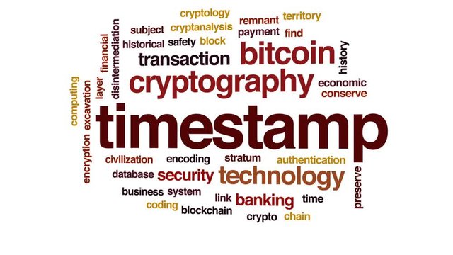 Timestamp animated word cloud, text design animation.