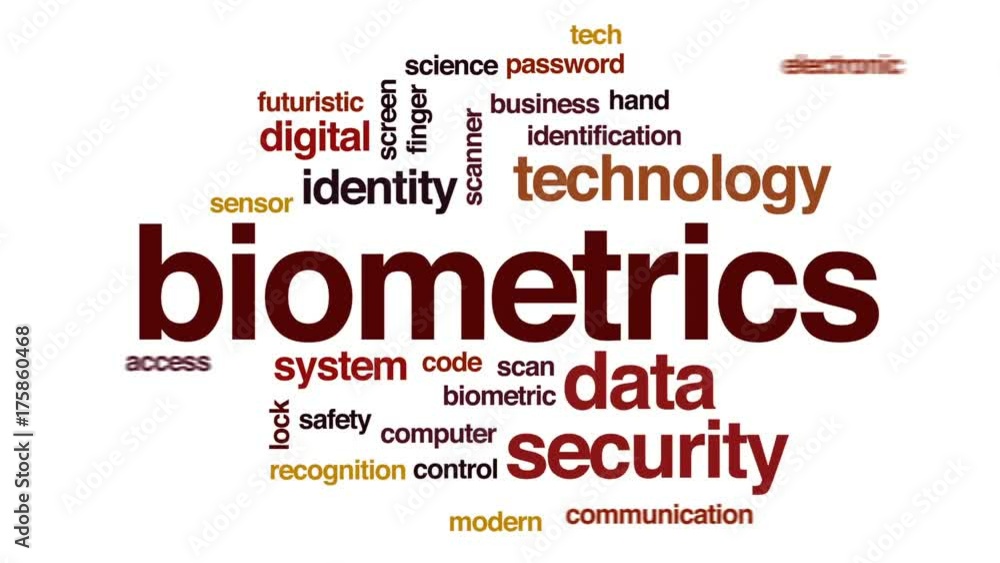 Poster biometrics animated word cloud, text design animation.