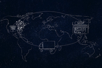 cyle from the order to the shop to the truck to parcel delivered over world map