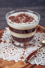 Coffee Pudding