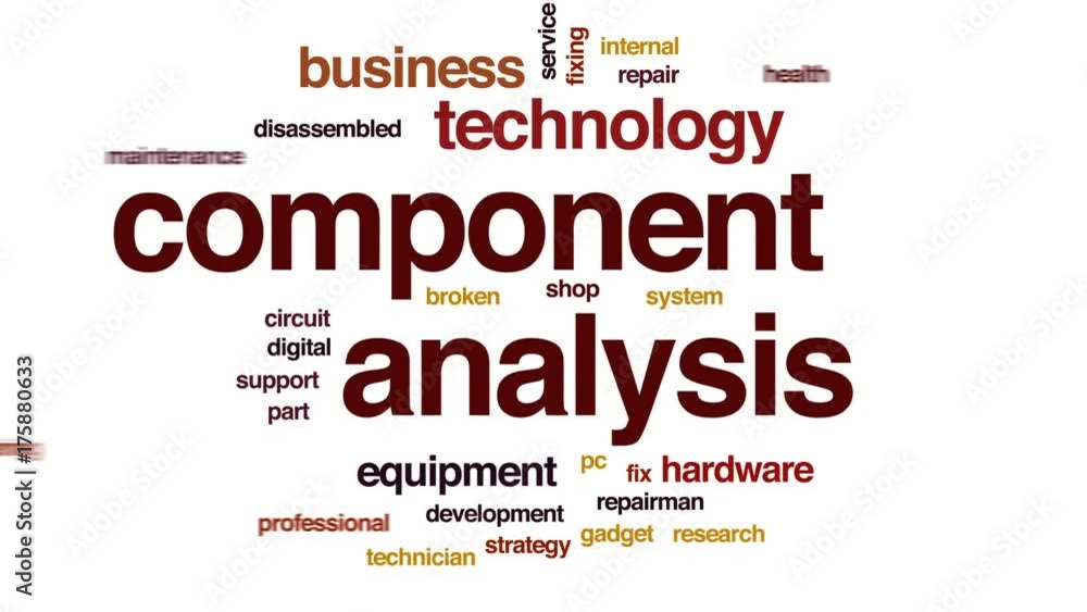 Poster component analysis animated word cloud, text design animation.