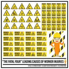 Set of safety caution signs and symbols of fatal hazards, Put your own wording on safety caution signs, The fatal four