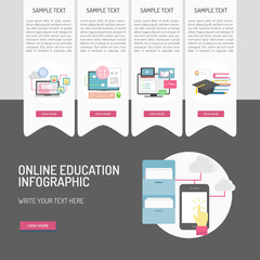 E-Learning and Online Education