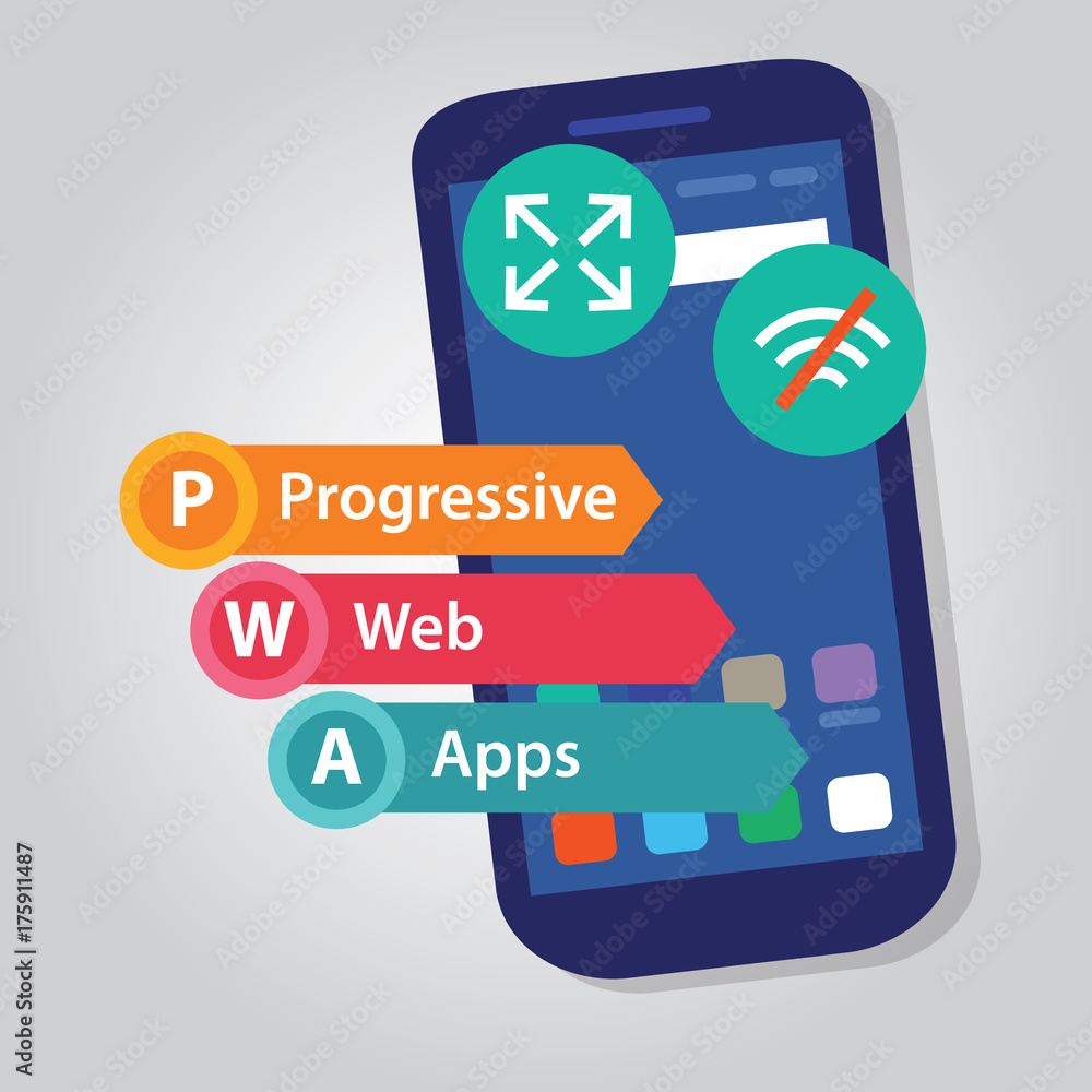 Poster pwa progressive web apps smart phone web application development