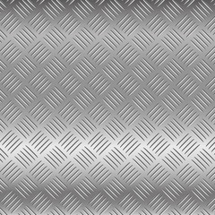 Aluminum texture or background