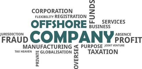 word cloud - offshore company