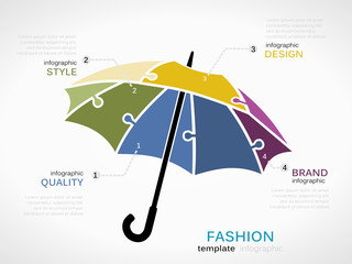 Fashion infographic template with umbrella symbol model made out of jigsaw pieces