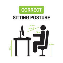 Ergonomic office posture. Correct sitting posture correct position of persons