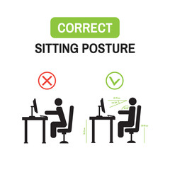 Ergonomic office posture. Correct sitting posture correct position of persons