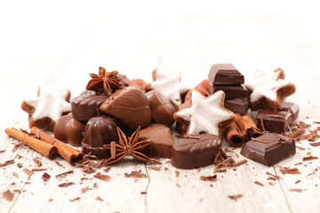 chocolate,gingerbread and spices