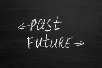 Future or Past written on a blackboard