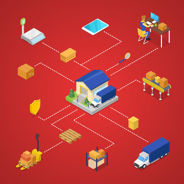 Commercial shipping and goods delivery isometric 3d infographics. Freight shipment and warehouse management, logistics and distribution, fast delivering. Cargo transportation vector illustration