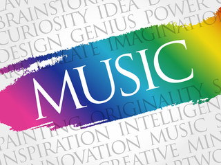 Music word cloud collage, concept background