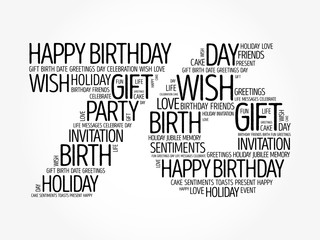 Happy 76th birthday word cloud collage concept