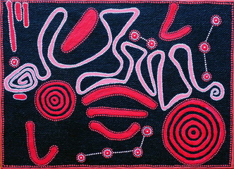 aboriginal art - dot painting