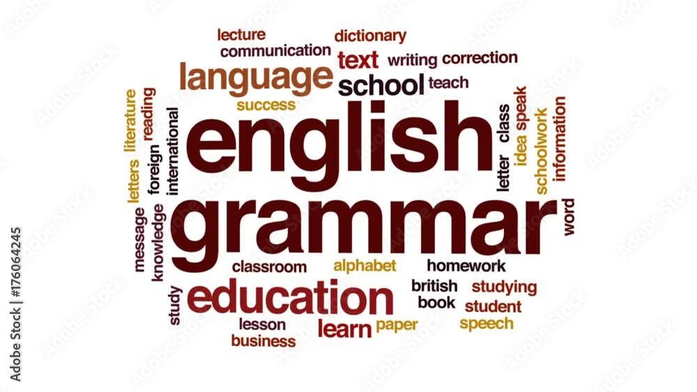 Poster english grammar animated word cloud, text design animation.