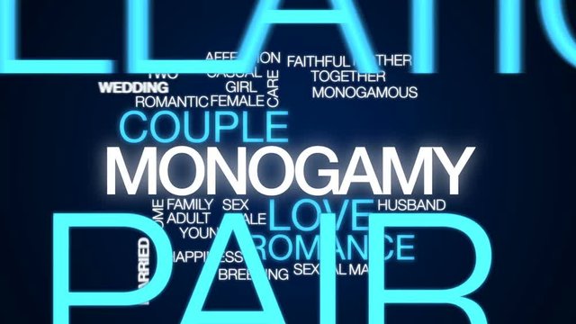 Monogamy animated word cloud, text design animation.
