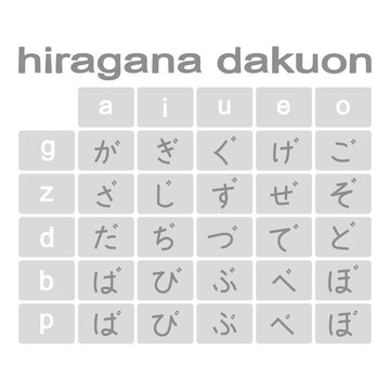 Set of monochrome icons with japanese alphabet hiragana for your design