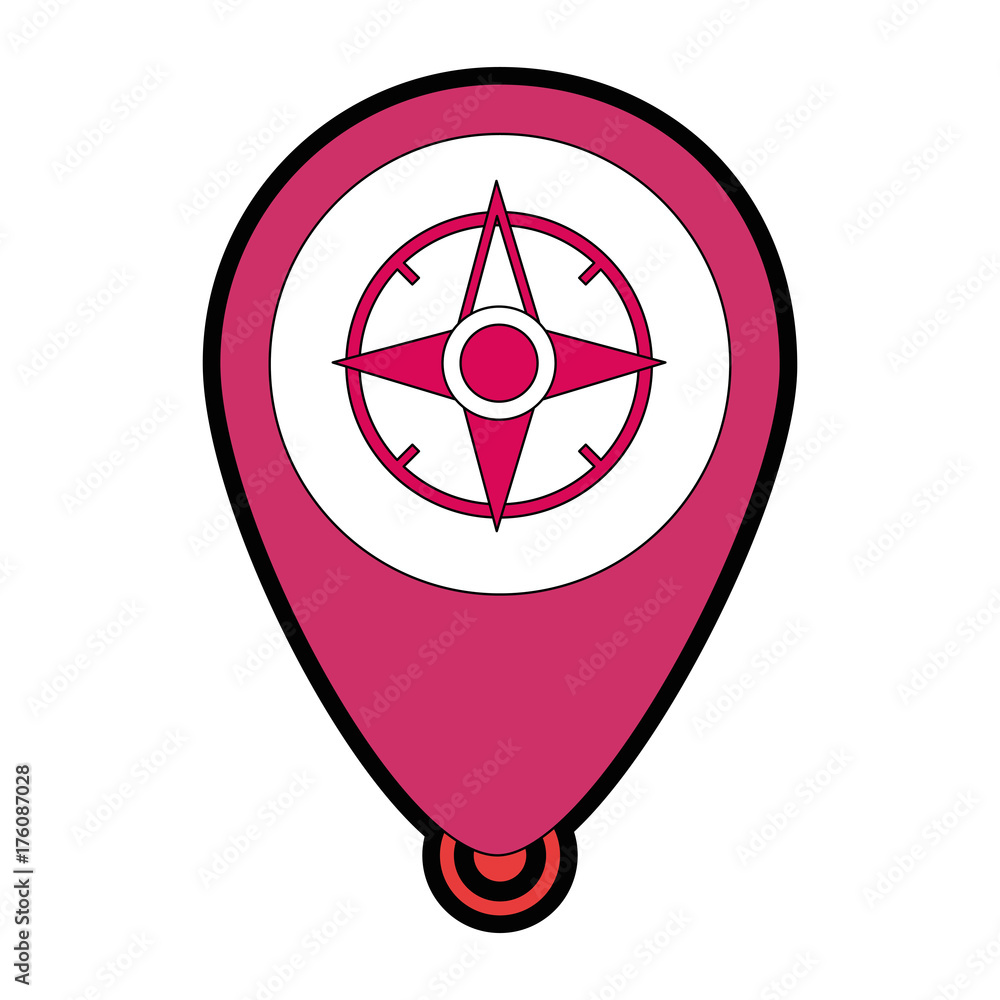 Poster pointer location with compass