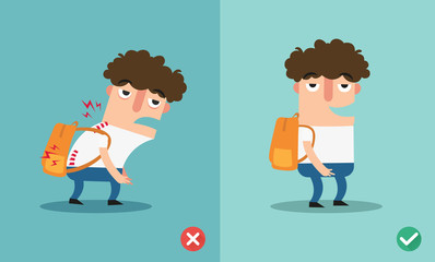 wrong and right ways for backpack standing illustration