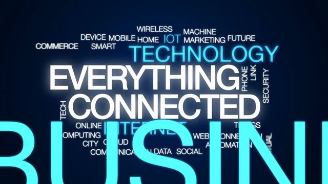 Everything connected animated word cloud, text design animation.