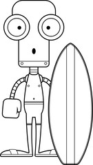 Cartoon Surprised Surfer Robot