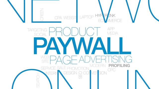 Paywall animated word cloud, text design animation. Kinetic typography.