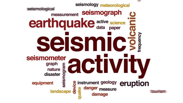 Seismic activity animated word cloud, text design animation.