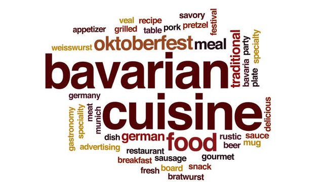 Bavarian Cuisine Animated Word Cloud, Text Design Animation.