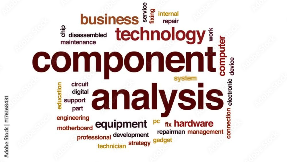 Poster component analysis animated word cloud, text design animation.