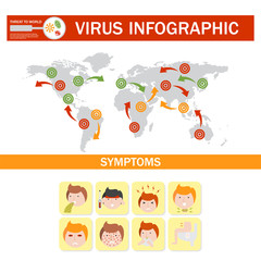 Virus medical disease fever infographic prevention human protection pain sicknes template design vector illustration.