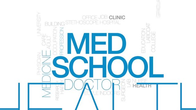 Med school animated word cloud, text design animation. Kinetic typography.