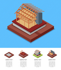 Construction stages of countryside house poster. Land preparation under building, foundation, construction of walls, roof installation vector illustration. Real estate engineering and development