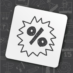 Operation symbol doodle drawing