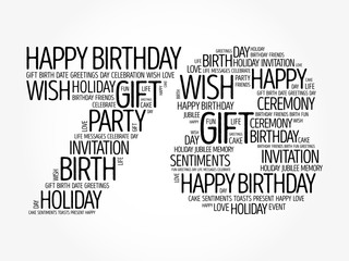 Happy 78th birthday word cloud collage concept