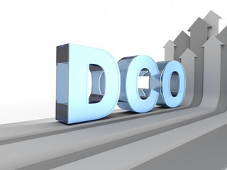 DCO acronym (Dynamic Creative Optimization)