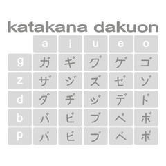 Set of monochrome icons with japanese alphabet katakana for your design