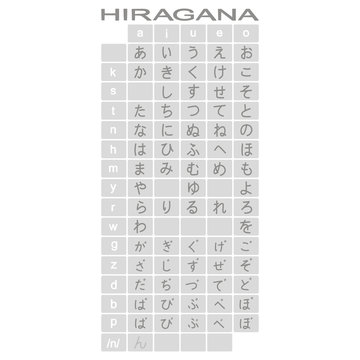  Set of monochrome icons with japanese alphabet hiragana for your design