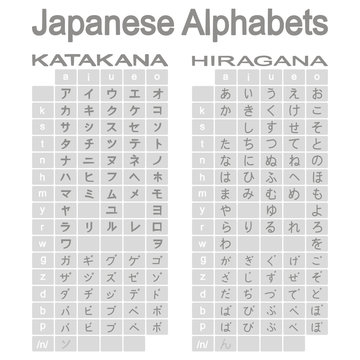 Set of monochrome icons with japanese alphabets hiragana and katakana for your design