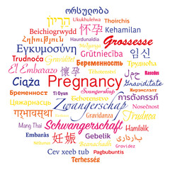 words bubble for pregnancy