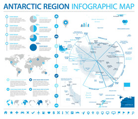 Antarctic region Map - Info Graphic Vector Illustration
